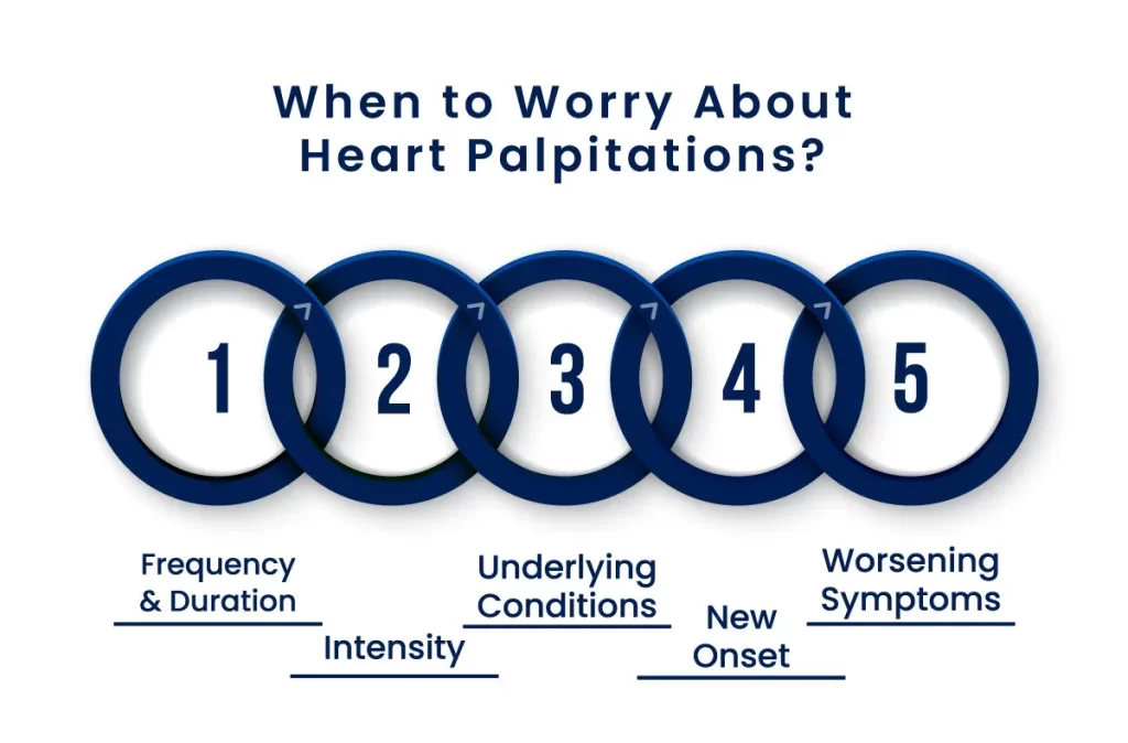 When To Worry About Heart Palpitations Infographic