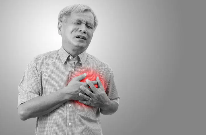 All You Need to Know About GDMT For Heart Failure and Its 4 Classes