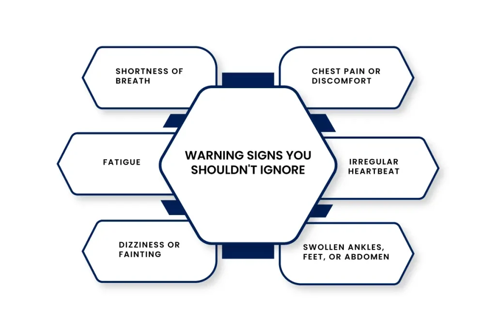 how-to-prevent-heart-valve-disease