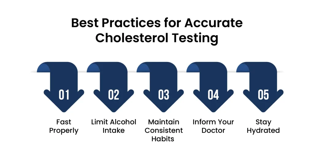 does-alcohol-raise-cholesterol