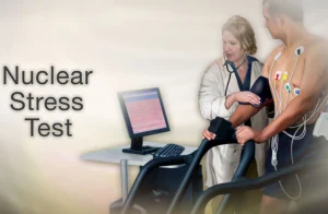 Nuclear Stress Test